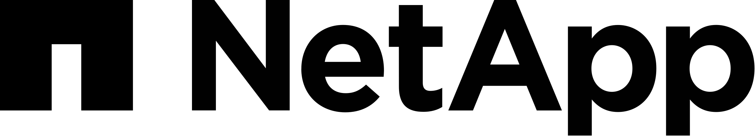 Partner 5